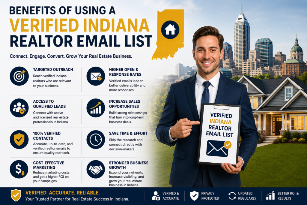 Professional infographic showing the benefits of using an Indiana Real Estate Agent Email Directory with verified realtor contacts, targeted email marketing, qualified lead generation, and business growth.